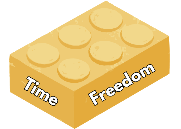 How to manage time Time Freedom